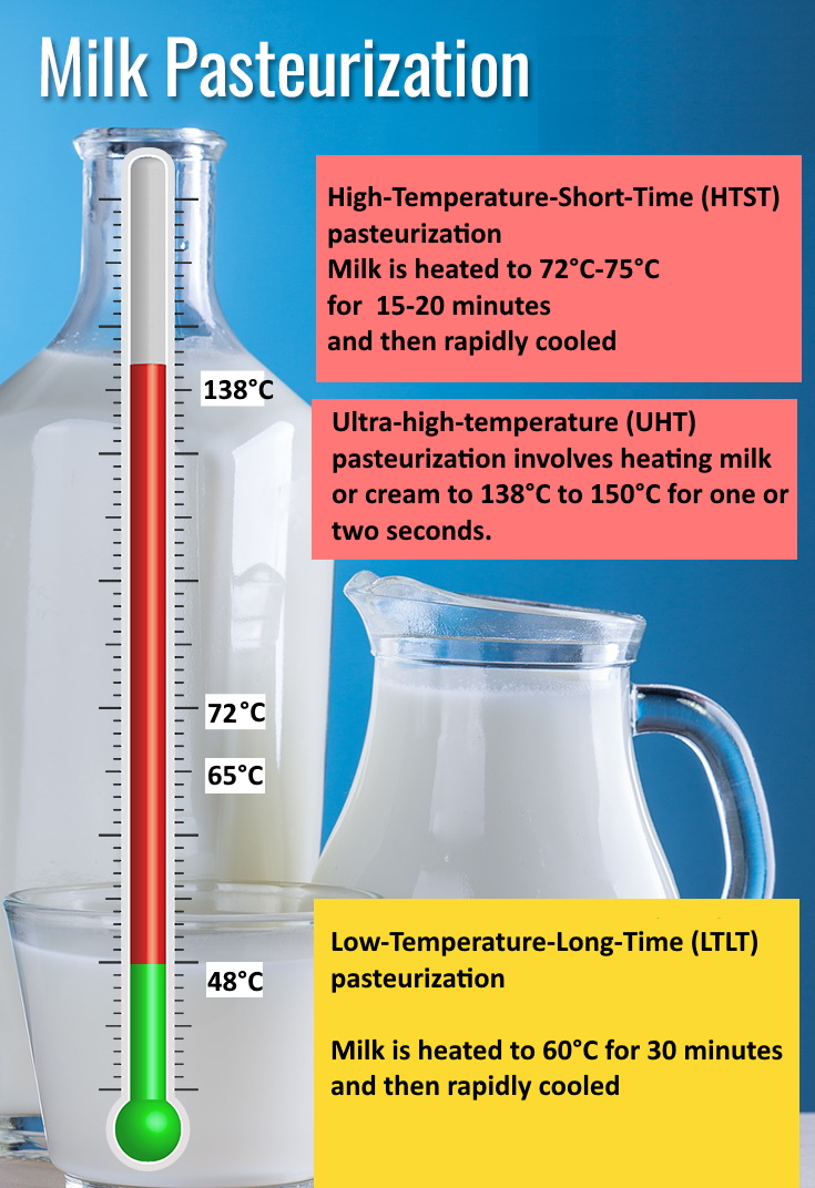 heat-treatment-biber-pilot-plants